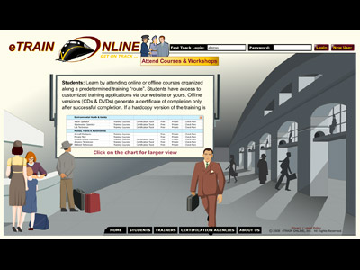 Example of the Students page